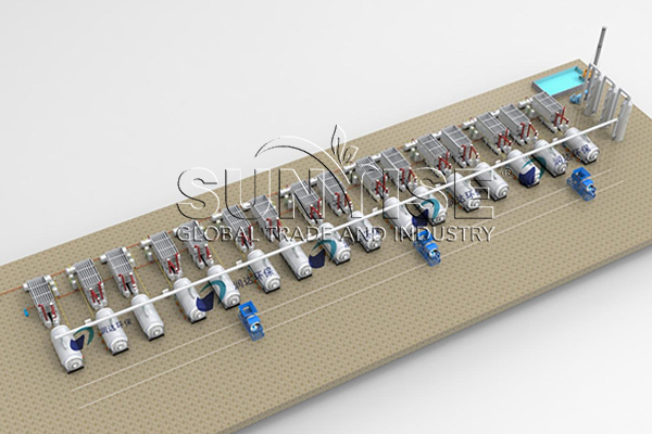 Pyrolysis equipment.