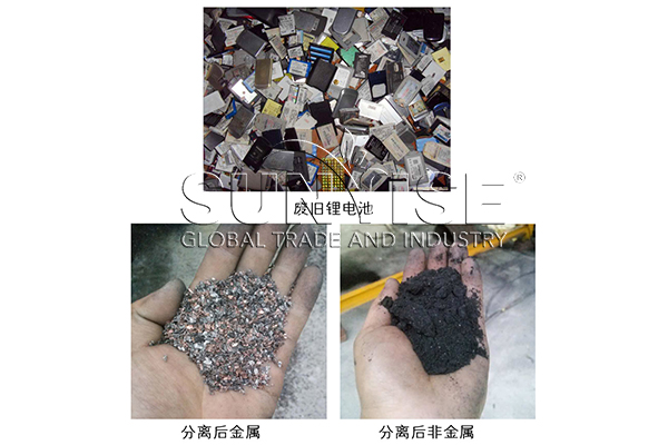 Flow chart of graphite recovery from used lithium batteries.