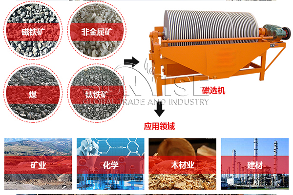 Magnetic separator the third step according to the material characteristics.