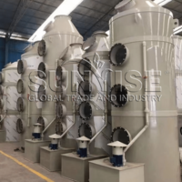 Lithium Battery Recycling Equipment - Image 3
