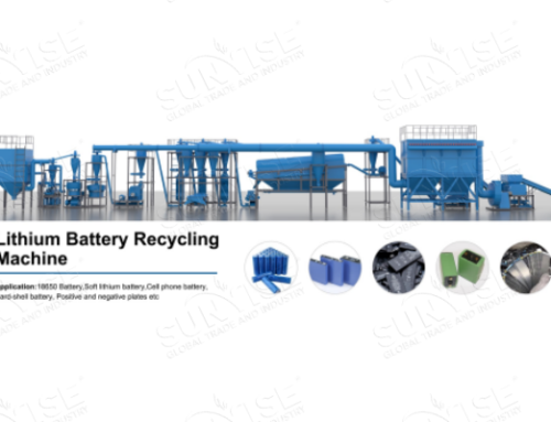 How to recycle lithium-ion batteries?