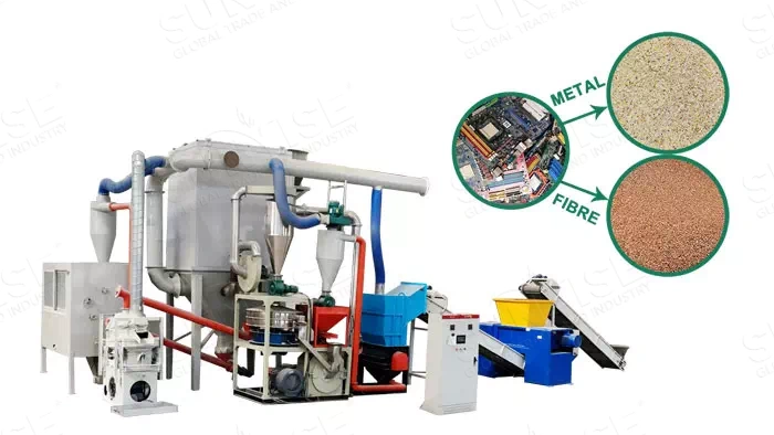 Electronic-waste-recycling-production-line