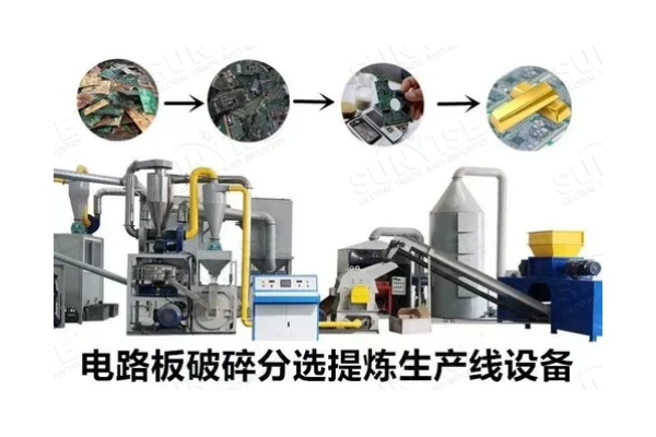 e-waste-recycling-plant