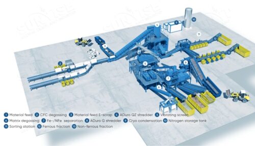 recycling-3d-combined-weee-refrigerator-plant-data